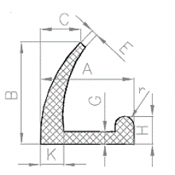 ===Standardprofile=== In der...